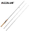 ALLBLUE Viking Spinning Rod UL/L 2 Tips 1.68m Ultralight 1/32-1/4oz 2-8LB Carbon Soft Fishing Rod pesca peche Fishing Tackle