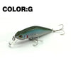 Mr.Charles CMC015 Fishing Lures 70mm/8.5g Shad , 0-0.8M Floating , Quality Professional Minnow Hard Bait 3D Eyes Crankbait